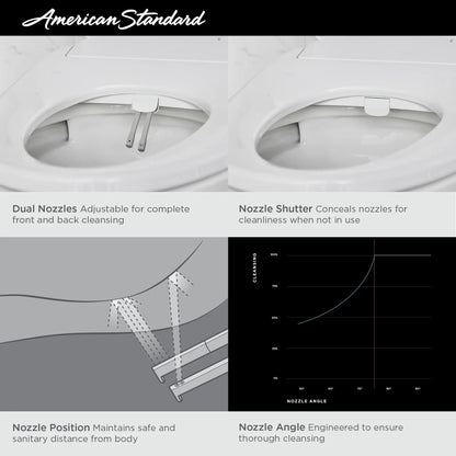 American Standard AQUAWASH 2.0 Electric Bidet Seat